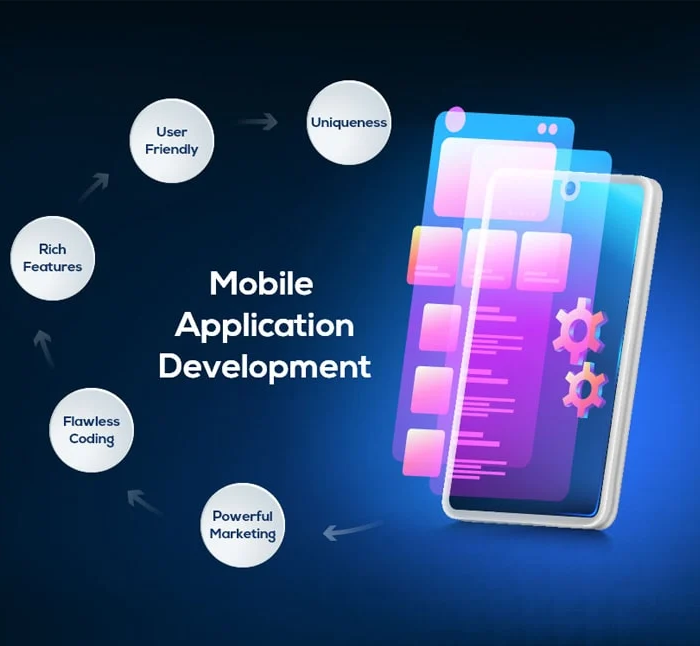 Mobile App Development